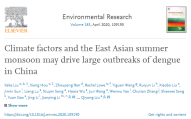 省動(dòng)物所等單位合作研究揭示：氣象因素、東亞夏季風(fēng)共同驅(qū)動(dòng)登革熱在中國(guó)的暴發(fā)