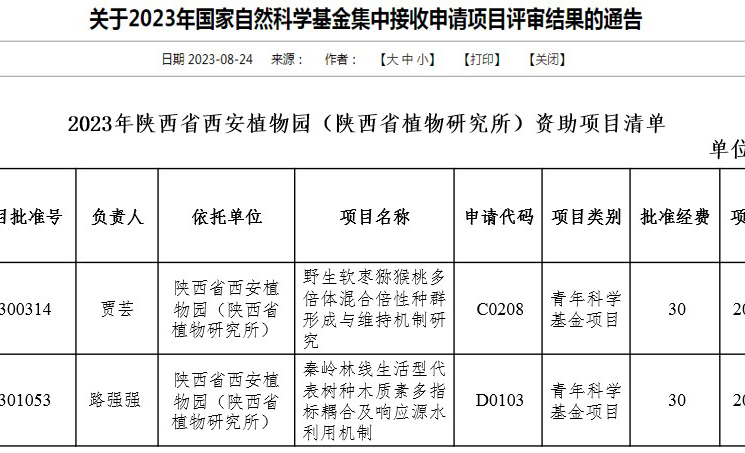 陜西省西安植物園獲批立項(xiàng)2項(xiàng)國(guó)家自然科學(xué)基金青年項(xiàng)目